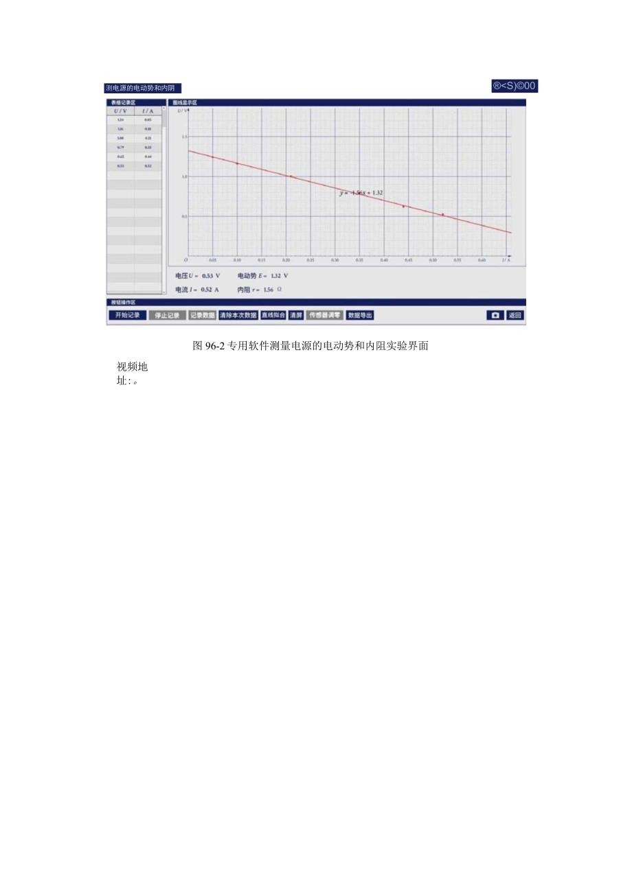 实验九十六测量电源的电动势和内阻_第2页