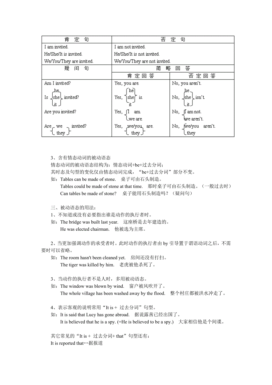 初三英语专题被动语_第2页