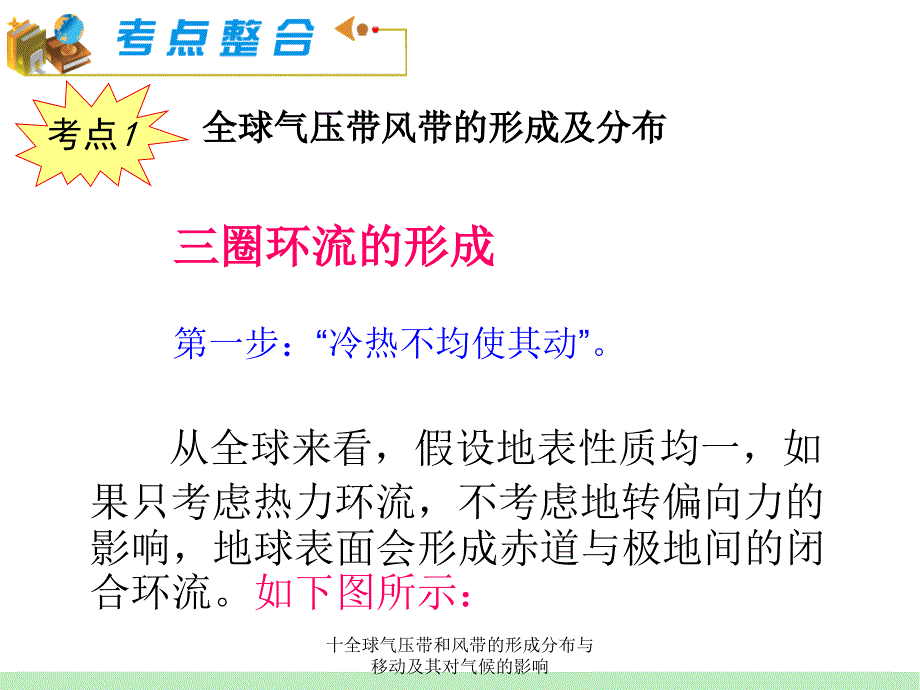 十全球气压带和风带的形成分布与移动及其对气候的影响课件_第2页