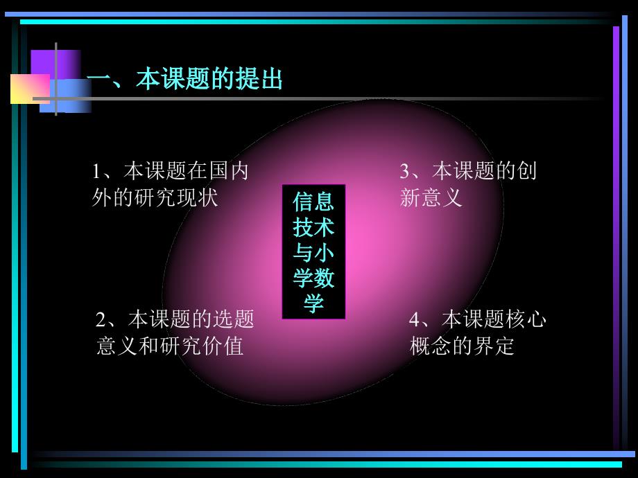 信息技术在乡镇小学数学中有效教学的研究课题开题报告PPT演示课件_第3页