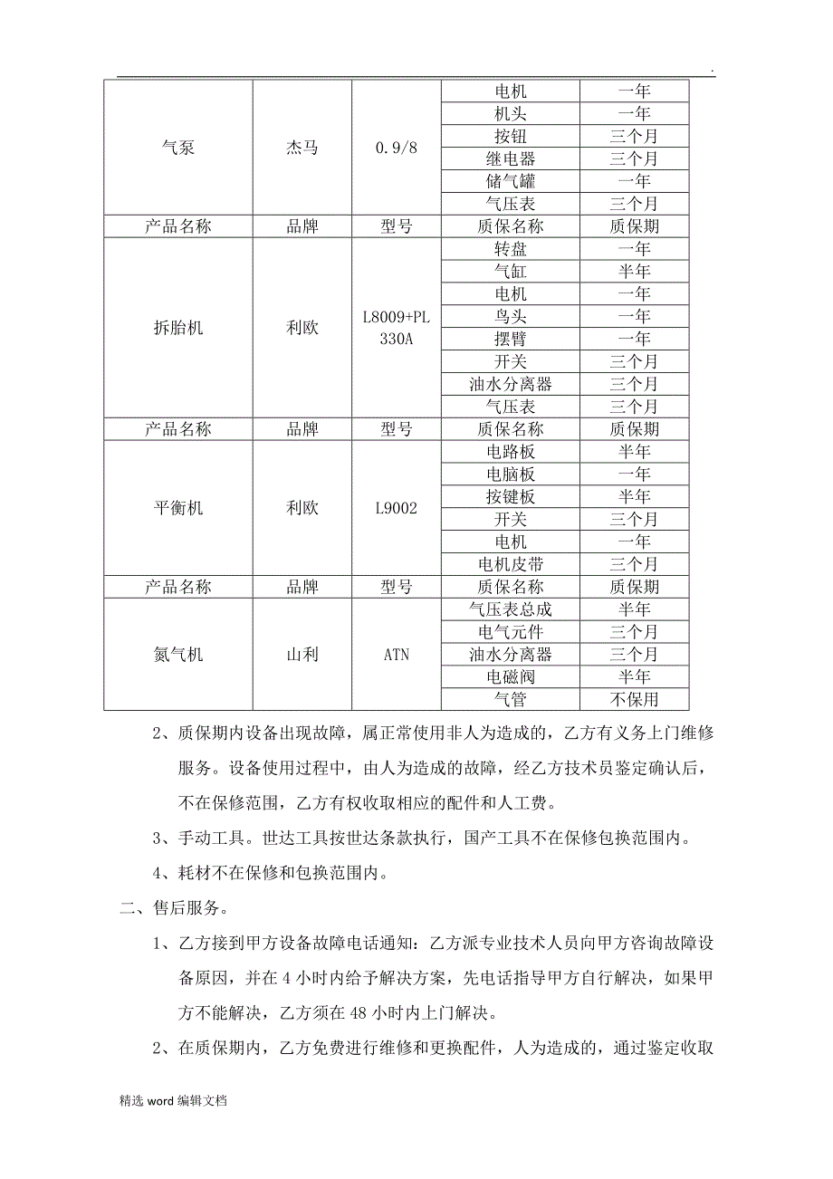 售后质保协议书精品word范本_第2页