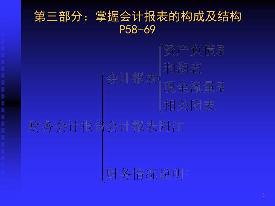 建造师工程经济第三四部分_第1页