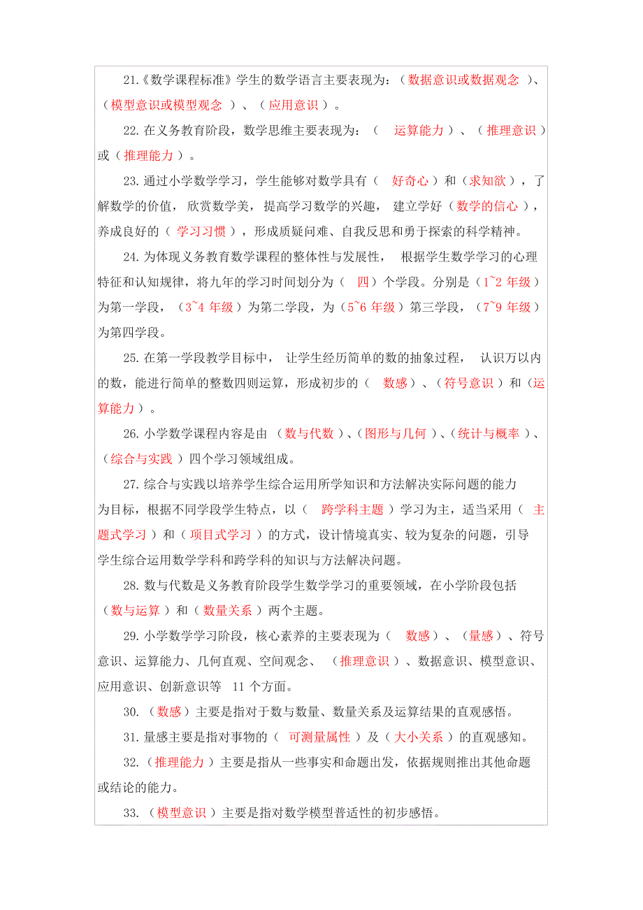 《义务教育数学课程标准(2022年版)》题库+答案_第3页