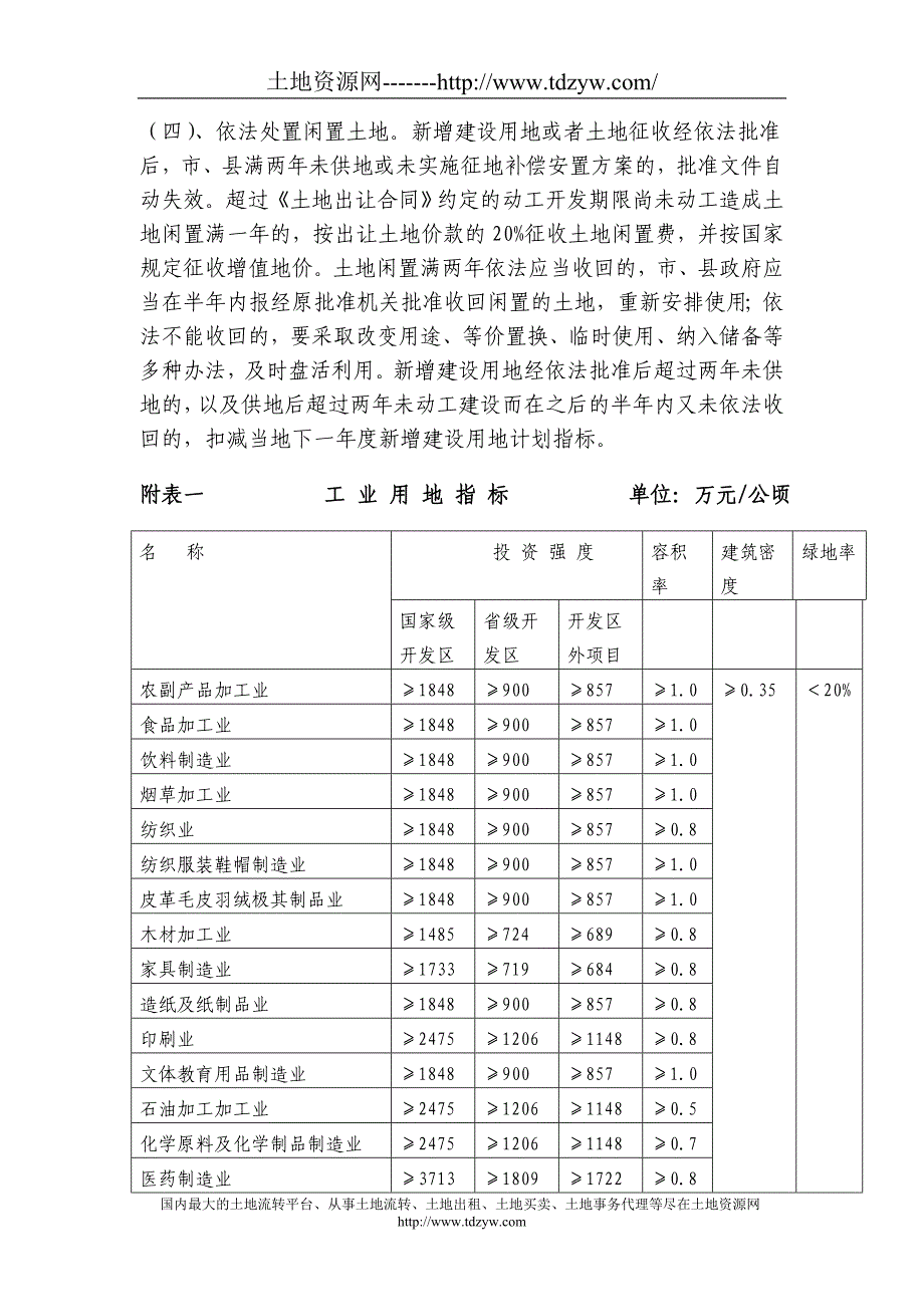 株洲市土地节约集约利用评价体系.doc_第4页