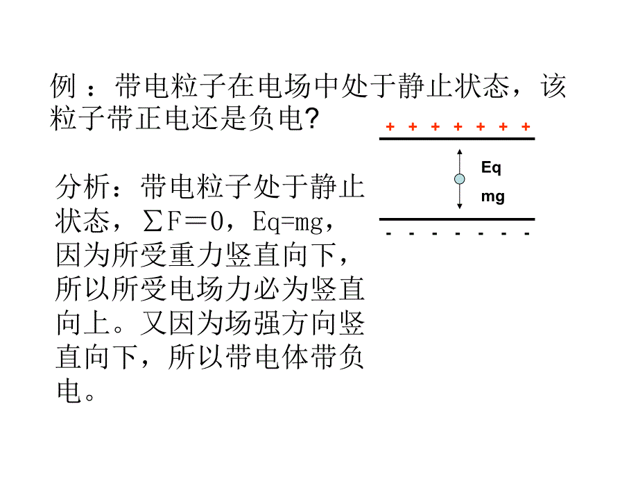 1.9带电粒子在电场中的运动_第4页