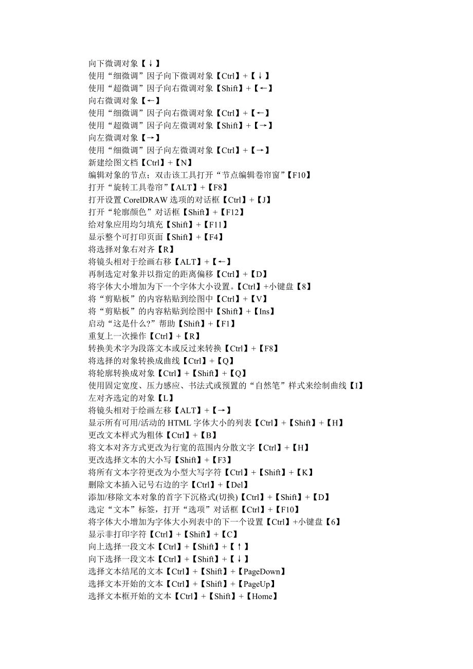 coreldraw快捷键.doc_第3页