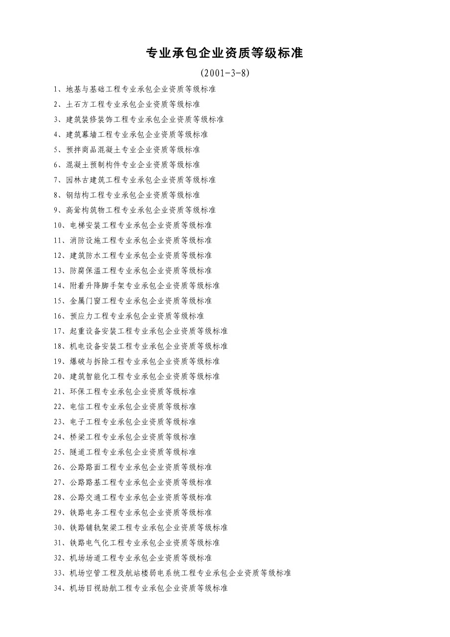 企业管理专业承包企业资质等级标准_第1页