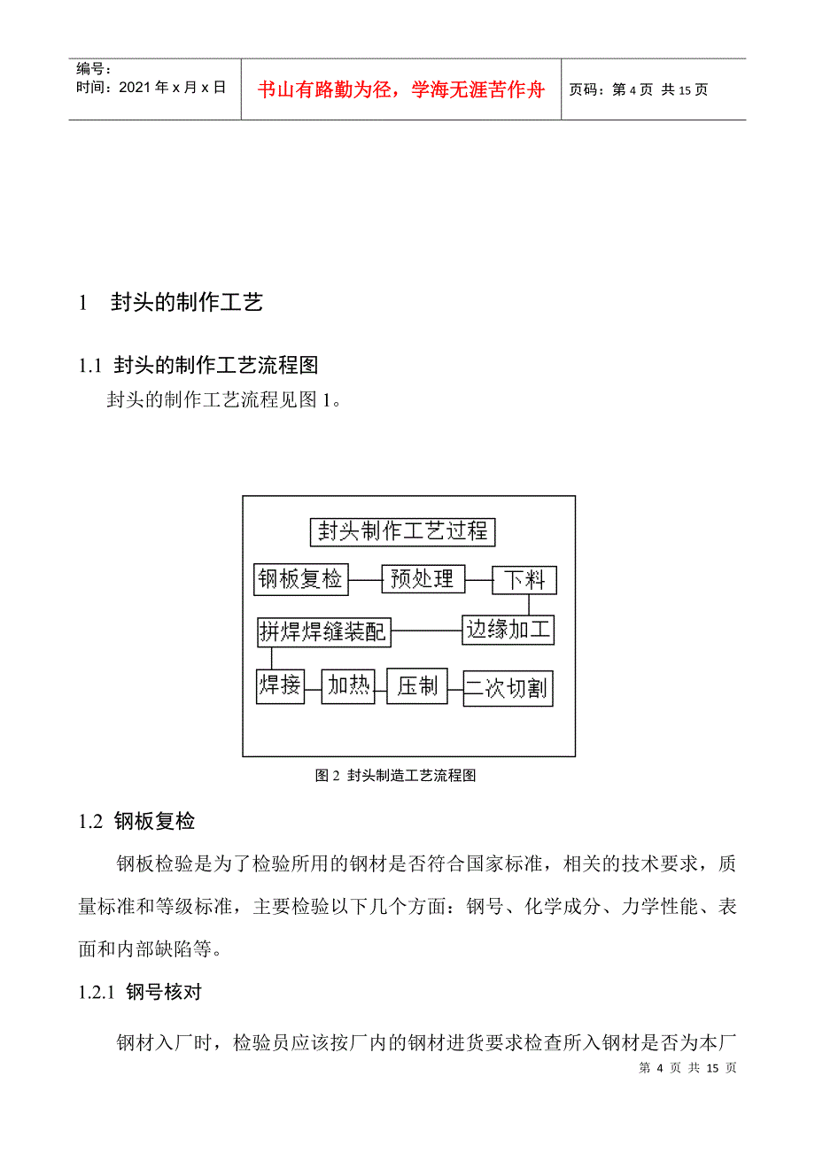 甲烷化炉炉体封头的制作工艺_第4页