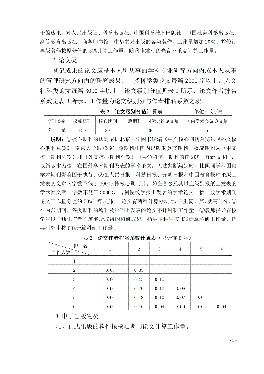 陕西理工学院科研工作量计算办法.doc_第3页