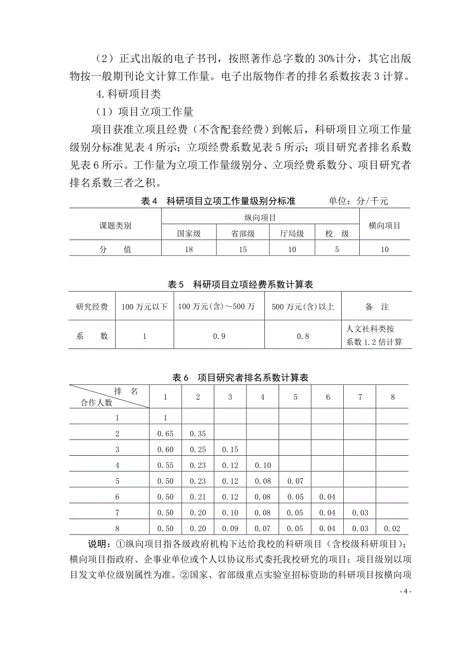 陕西理工学院科研工作量计算办法.doc_第4页
