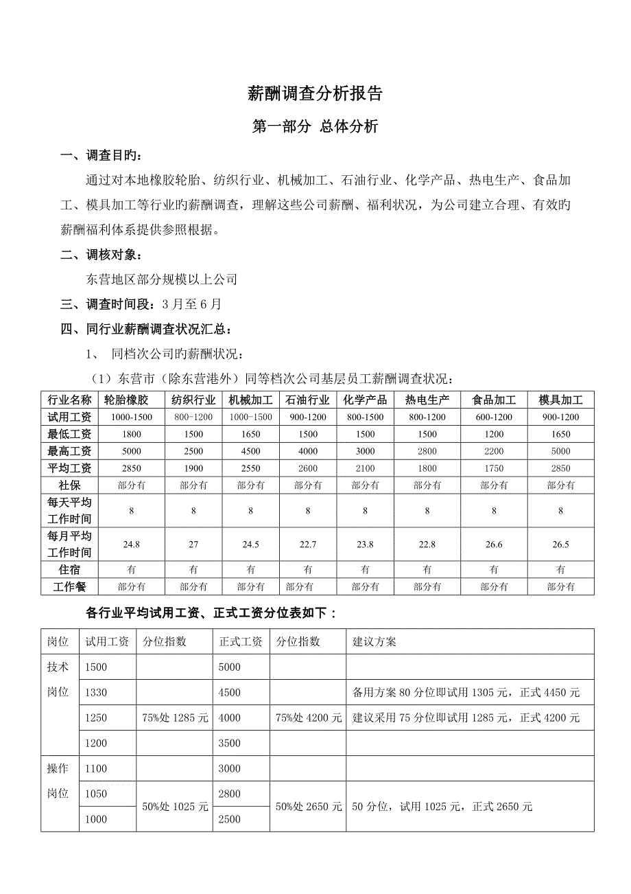 薪酬的调研分析报告报告材料_第1页