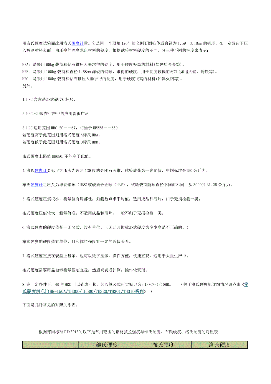 各类型硬度之间的近似换算关系表_第2页