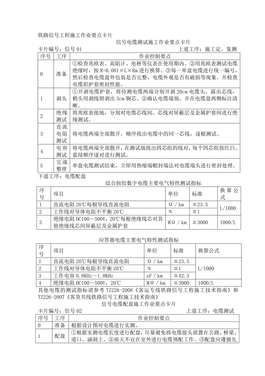 铁路信号工程施工作业要点卡doc_第1页