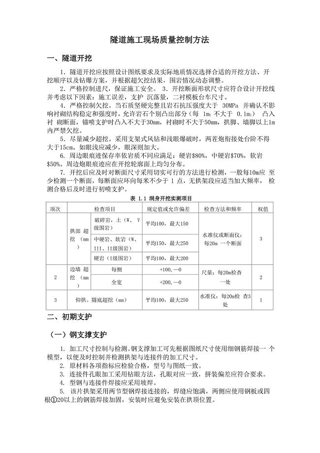 隧道施工现场质量控制方法