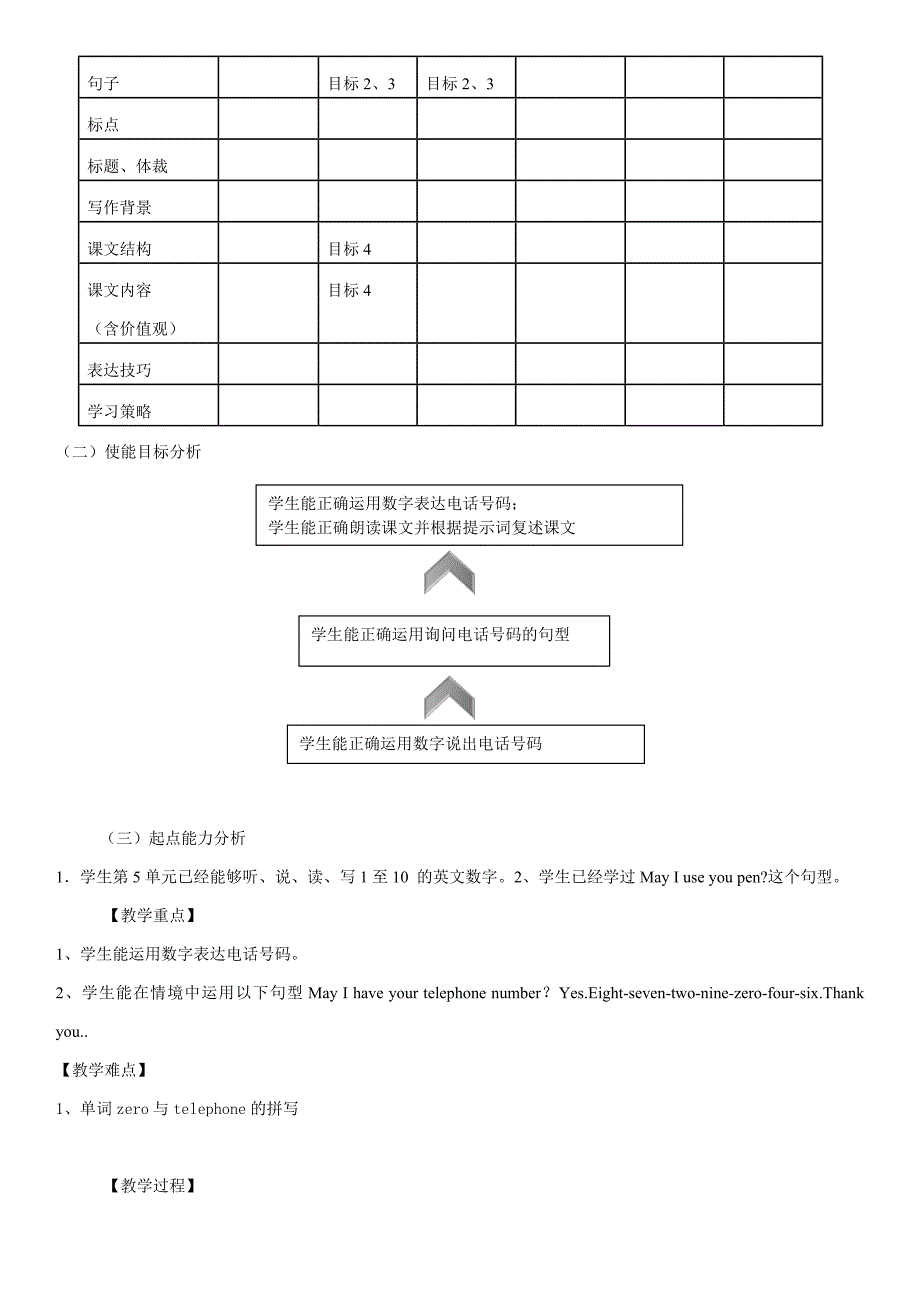 下Unit6教学设计.docx_第2页