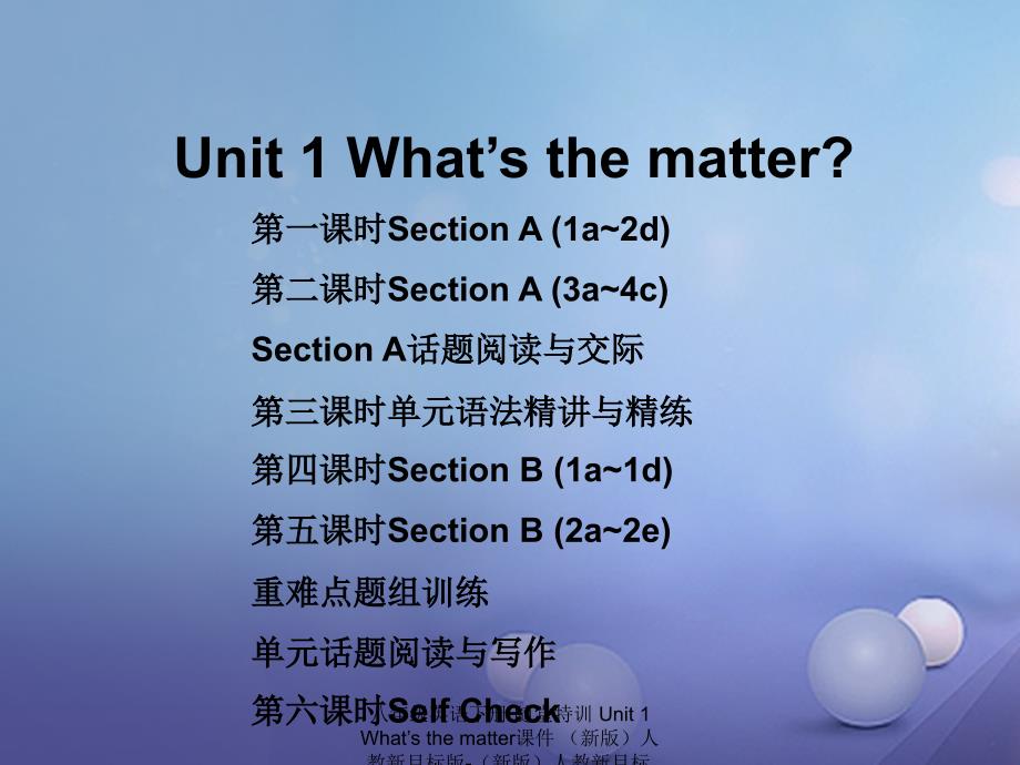 最新八年级英语下册随堂特训Unit1Whatsthematter_第1页