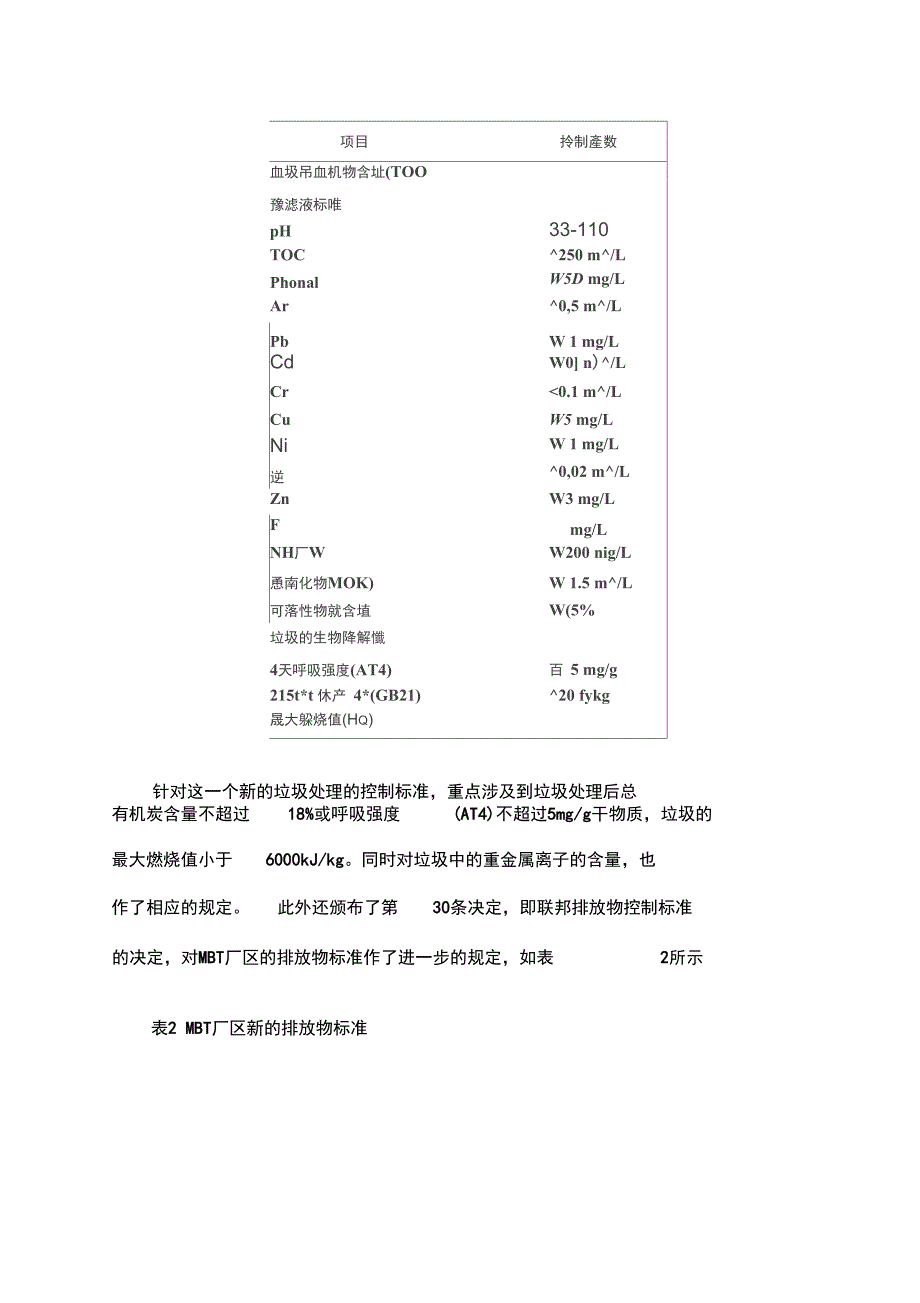 德国城市生活垃圾处理中MBT技术现状_第4页