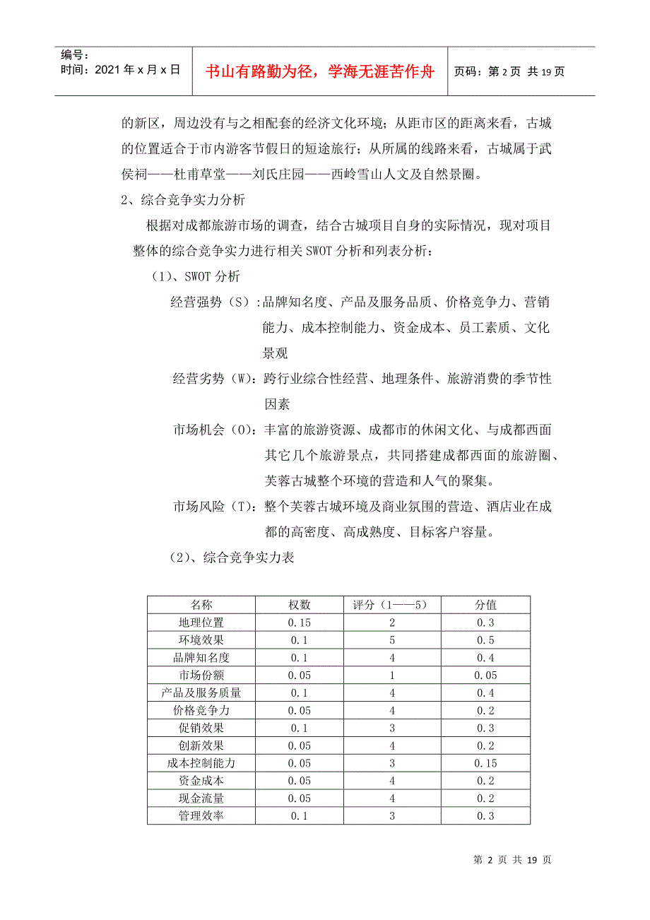 关于某古城的经营销售方案_第2页