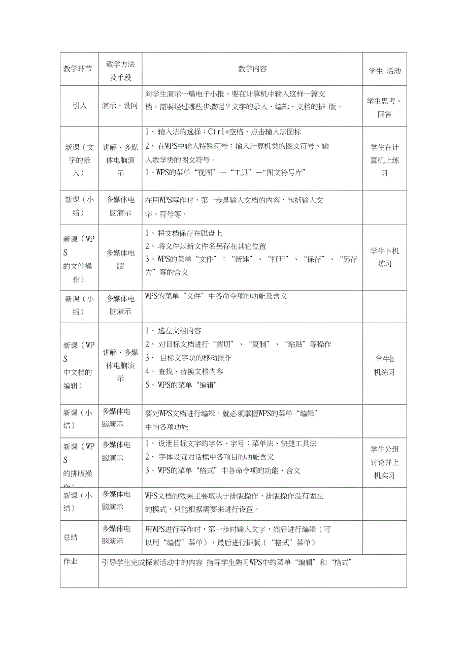 用WPS写作教学文档_第2页