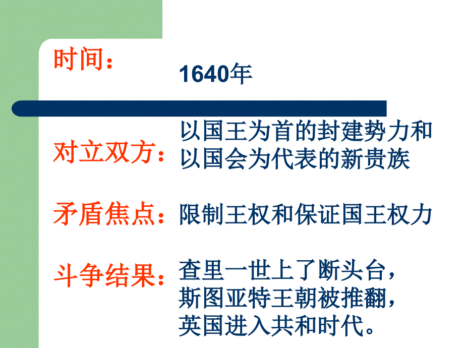 第3课剥夺王位保留王权_第3页