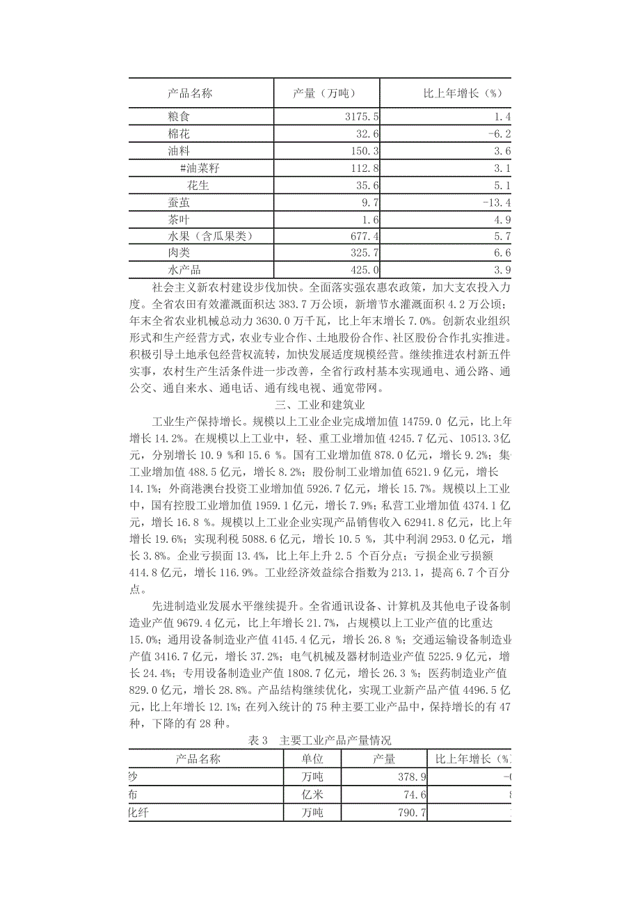 江苏省统计公报_第3页