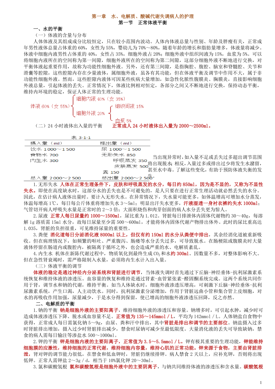 【课本总结】外科护理学（分章节 共170页）_第1页