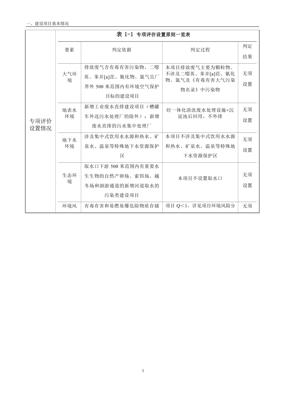 南昌市政新混凝土搅拌有限公司年产50万方商品混凝土建设项目环境影响报告表.docx_第4页