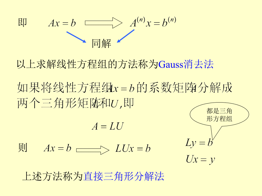 5.4矩阵三角分解法_第3页