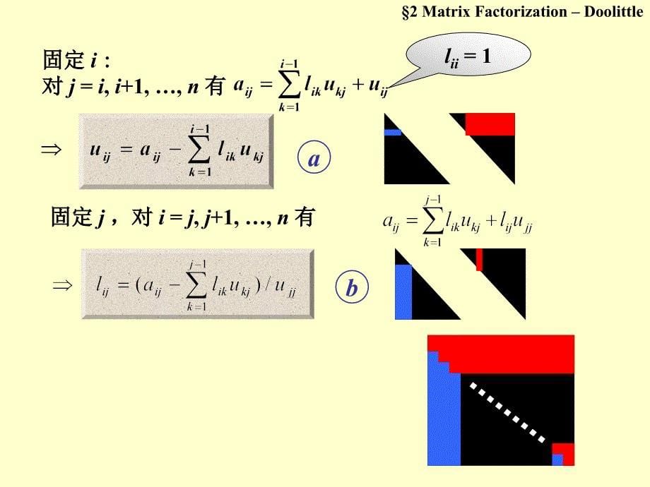 5.4矩阵三角分解法_第5页