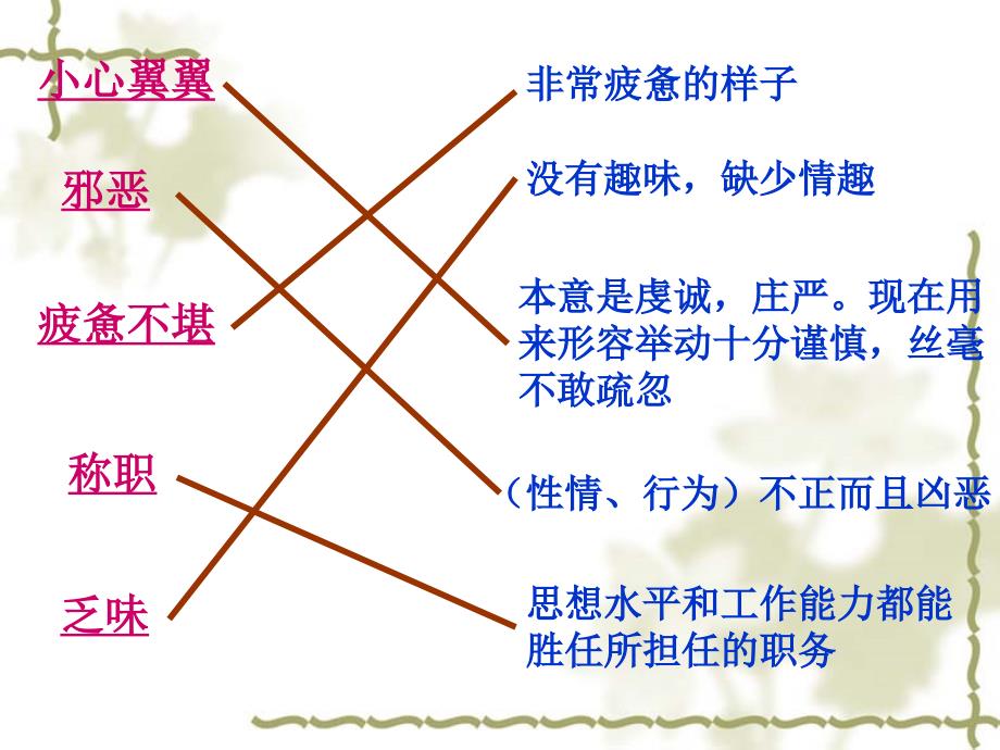 懒惰的智慧_课件_(林)[1]_第3页