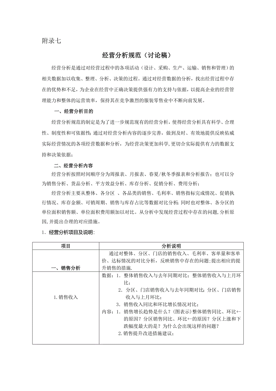 品牌专卖的服装企业经营分析标准规范_第1页