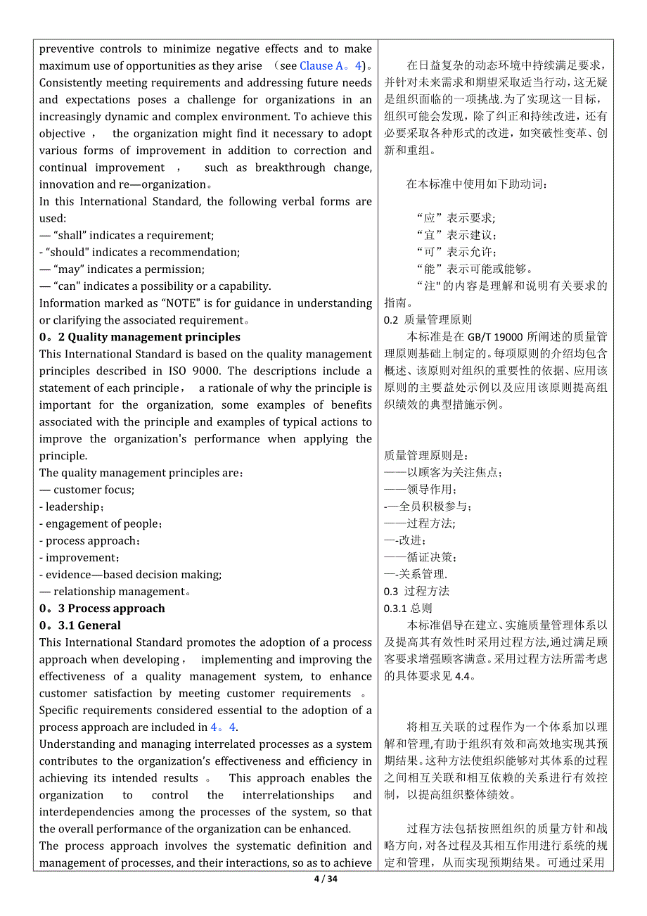 ISO9001中英文_第4页