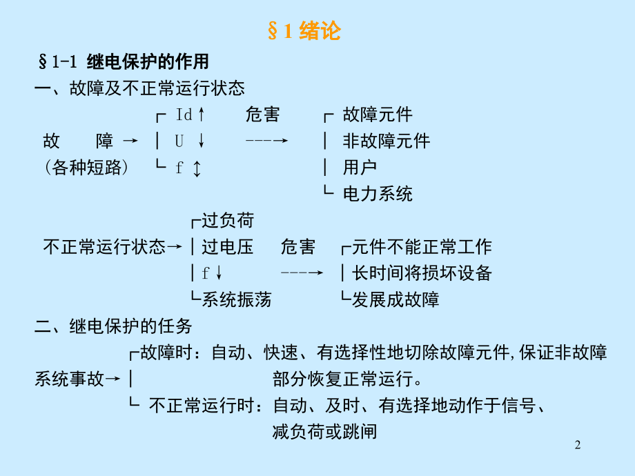 电力系统继电保护原理全套课程.PPT_第2页