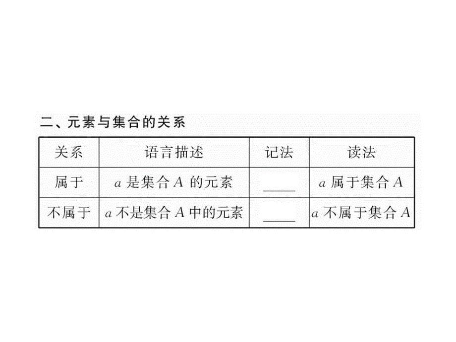 高一数学集合的含义与表示_第1课时课件_第5页