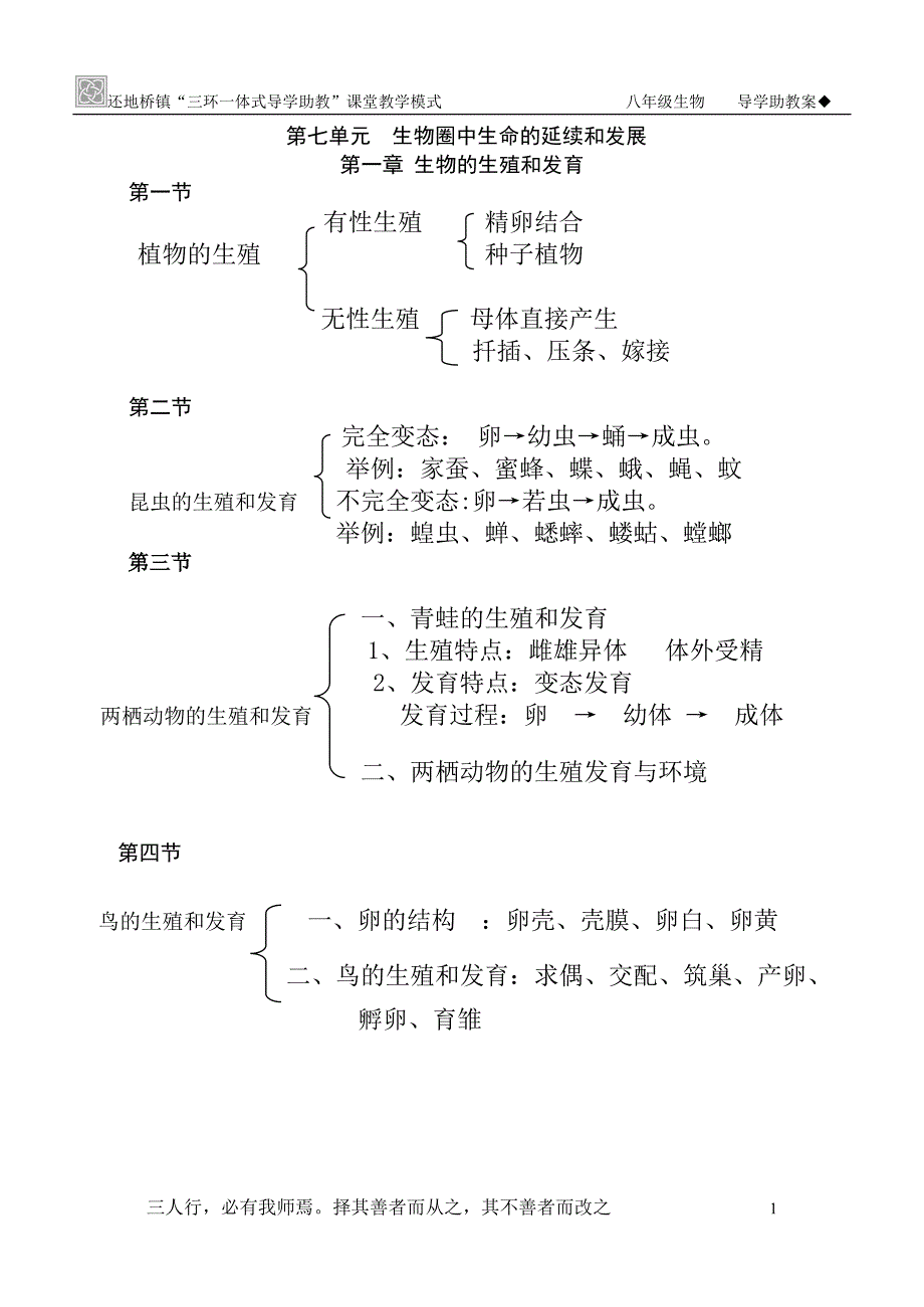 八年级生物下册导学案_第1页