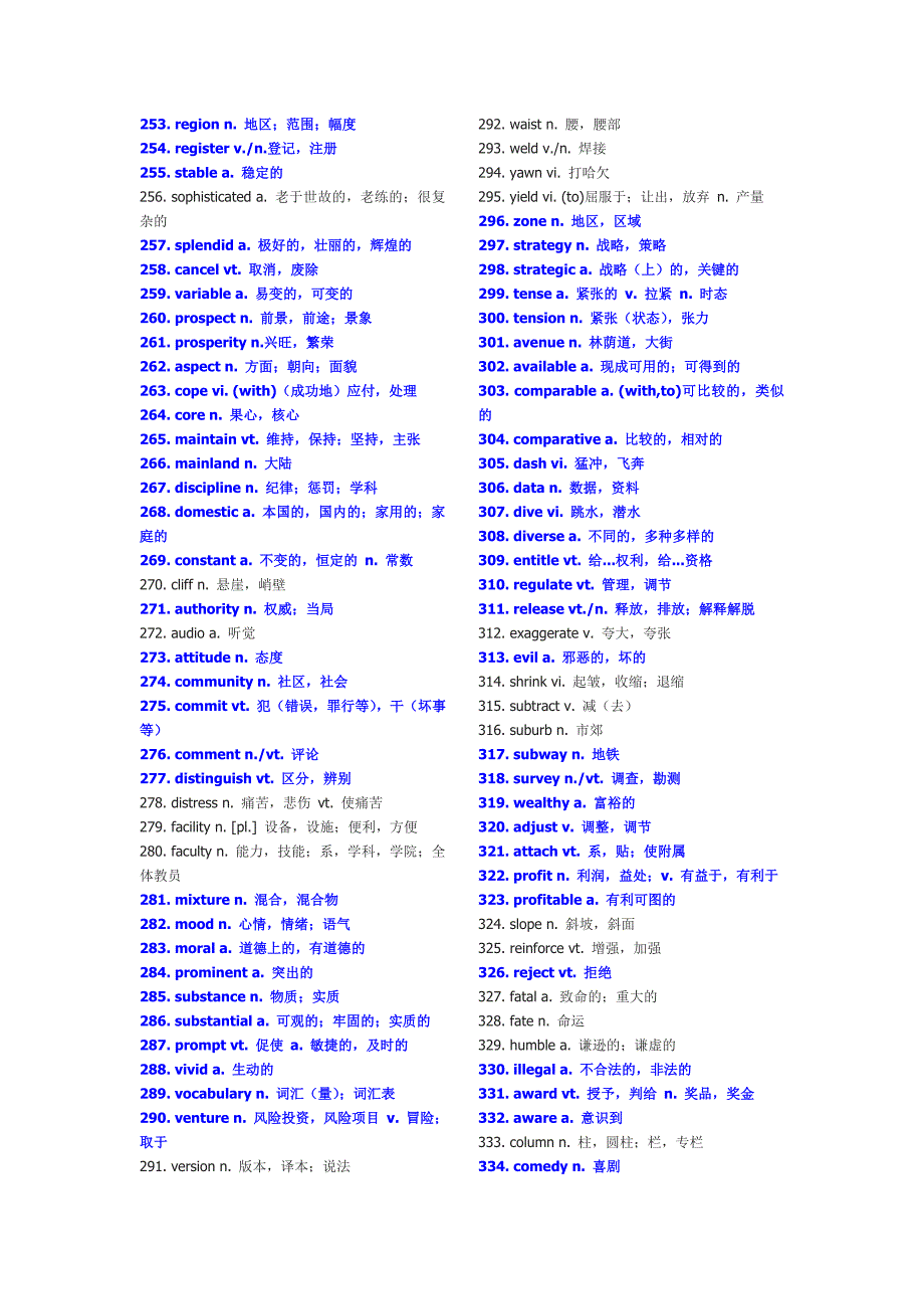 大学英语四级高频词汇大全_第4页