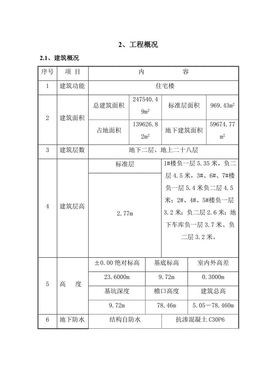 房建SBS卷材防水混凝土施工方案_第5页