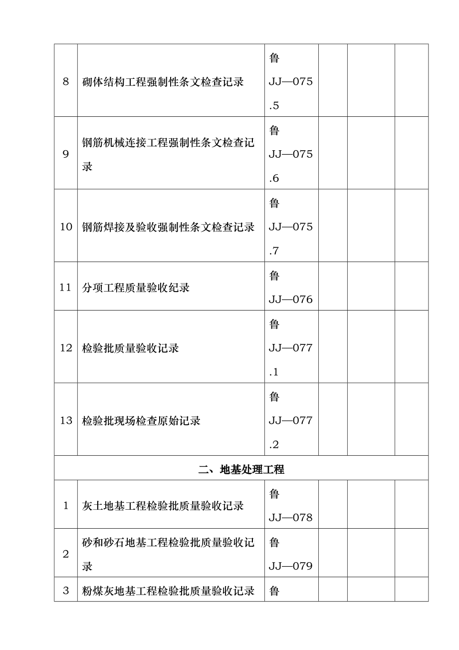 XXXX山东新版建筑结构质量验收资料审核表_第2页