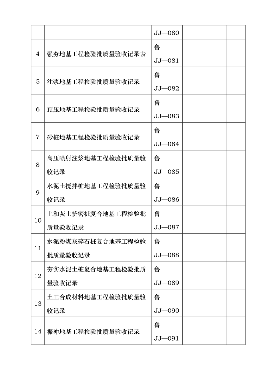 XXXX山东新版建筑结构质量验收资料审核表_第3页