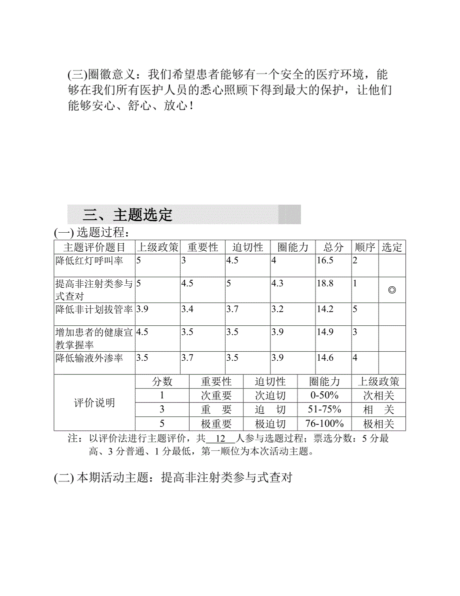 品管圈活动成果报告书_第4页