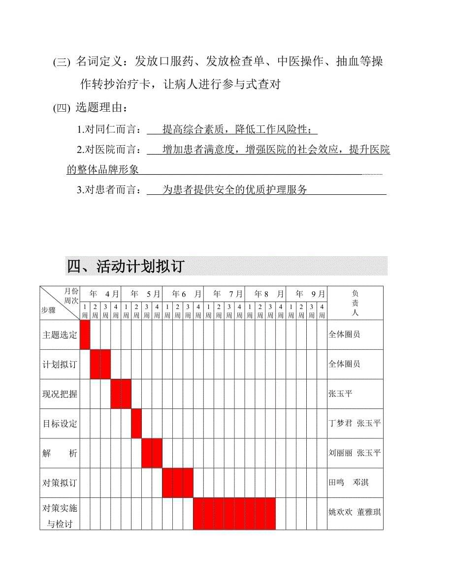 品管圈活动成果报告书_第5页