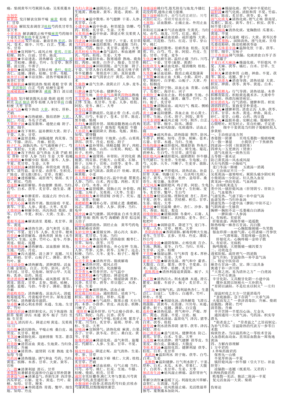 中西医结合内科学主治医师中药方剂诊断传染四大经典_第2页