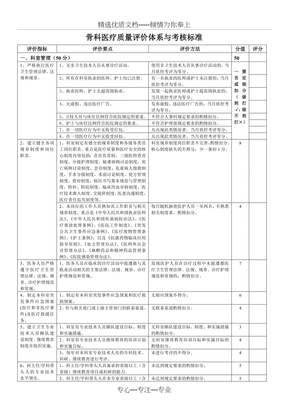 骨科医疗质量评价体系与考核标准_第1页