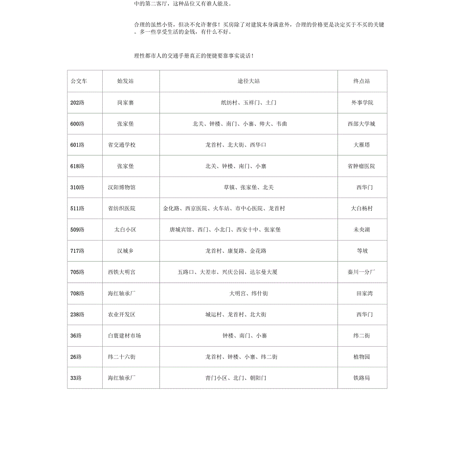 西安公寓折文案p_第3页