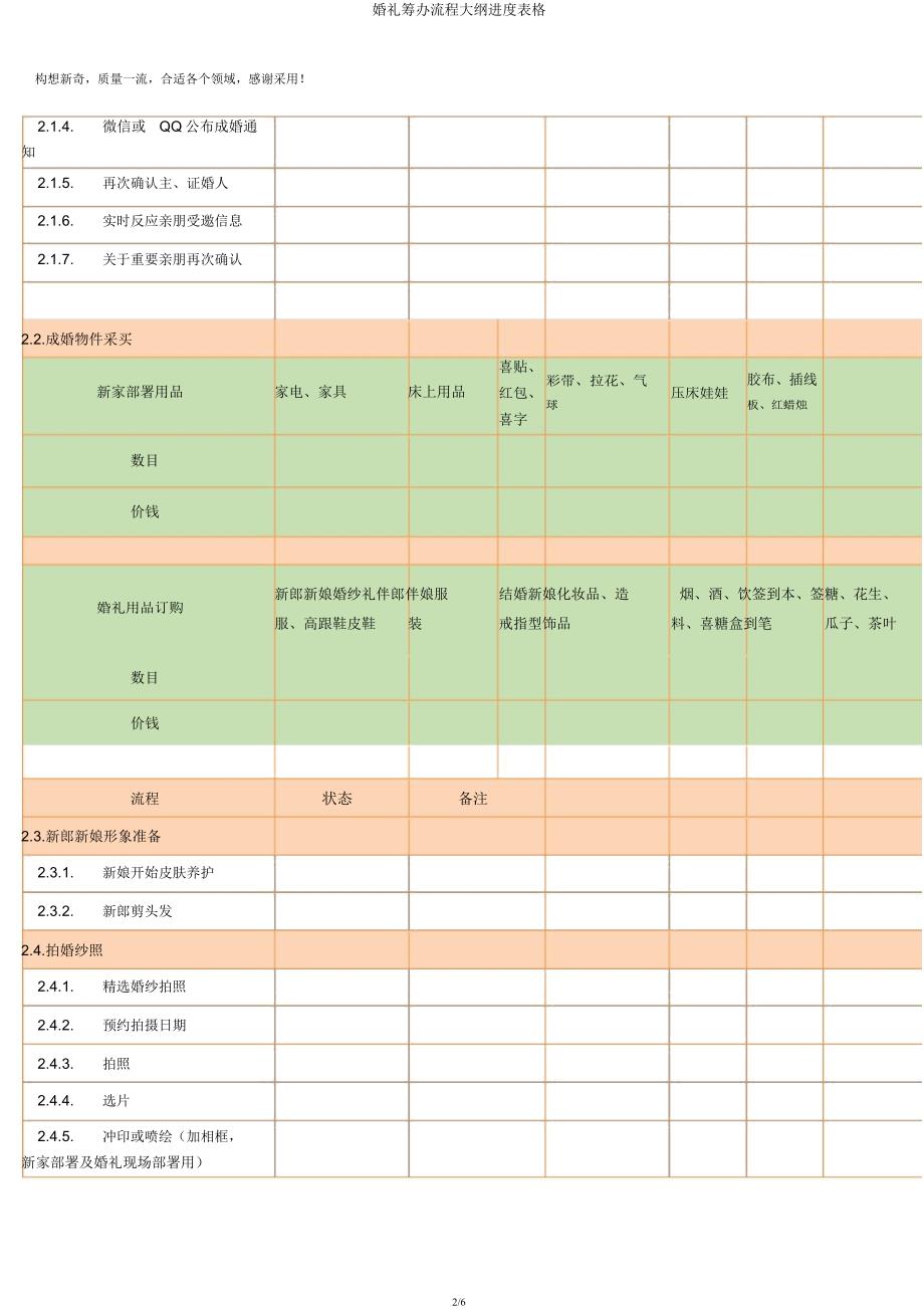 婚礼筹备流程纲要进度表格.docx_第2页