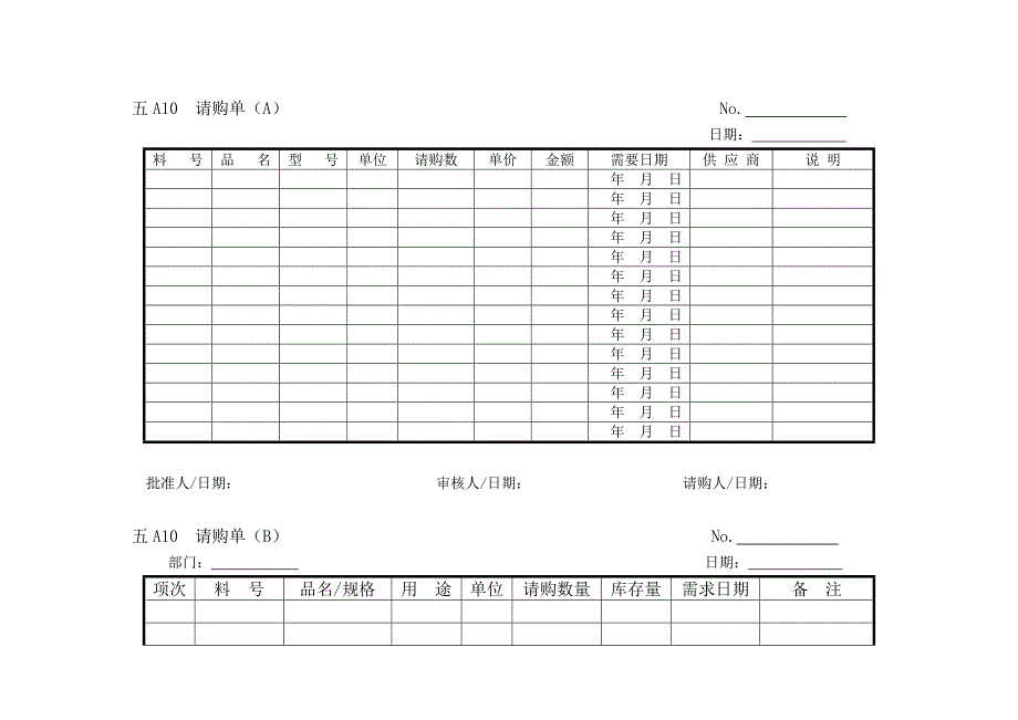 企业管理表格物料管理A横表格_第1页