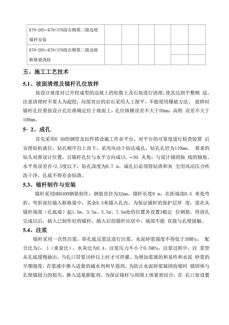 路基高边坡锚杆框格梁施工方案_第5页