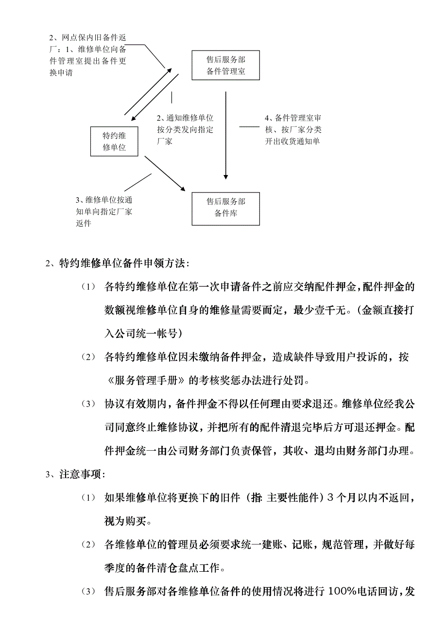 冰箱售后服务协议书_第4页