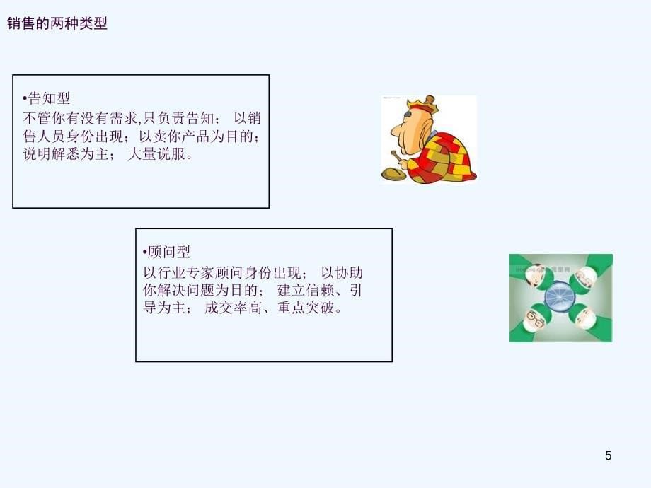 顾问式营销技巧培训ppt课件_第5页