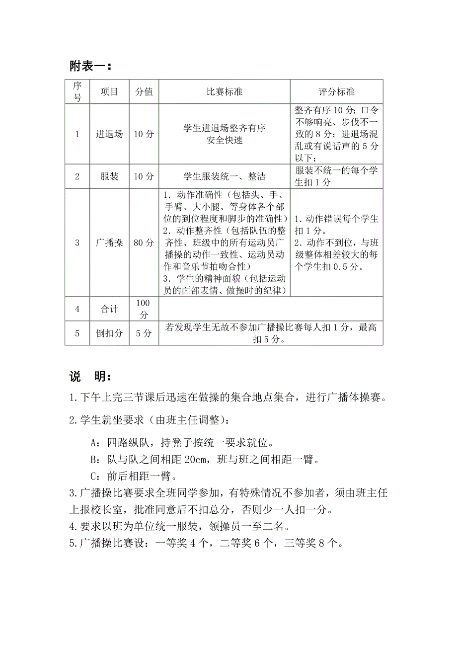 广播操评分标准_第1页